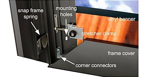 4’ x 6’ Outdoor Banner Frame with Hinged Edges, Stretching Clamps - Black - Image 3