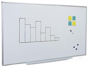 72 x 40 Write-On Board, Wall Mount, Dry Erase, Ghost Grid Lines, Magnetic - White