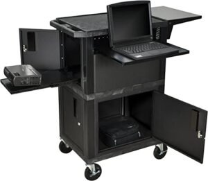 H Wilson WTPSCE Presentation, Tuffy, Black