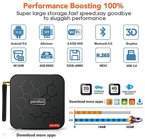 HD Media Player for Digital Signs w/ Android 9.0 OS, Wireless Connectivity - Black - Image 3