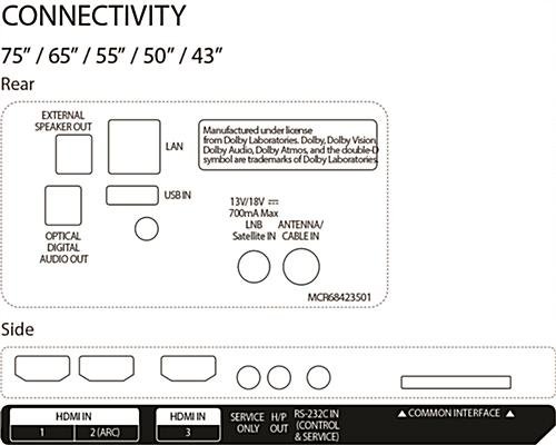 LG 55” 4K UHD SuperSign TV, WiFi & Bluetooth Connectivity, Tilting Base - Silver - Image 5